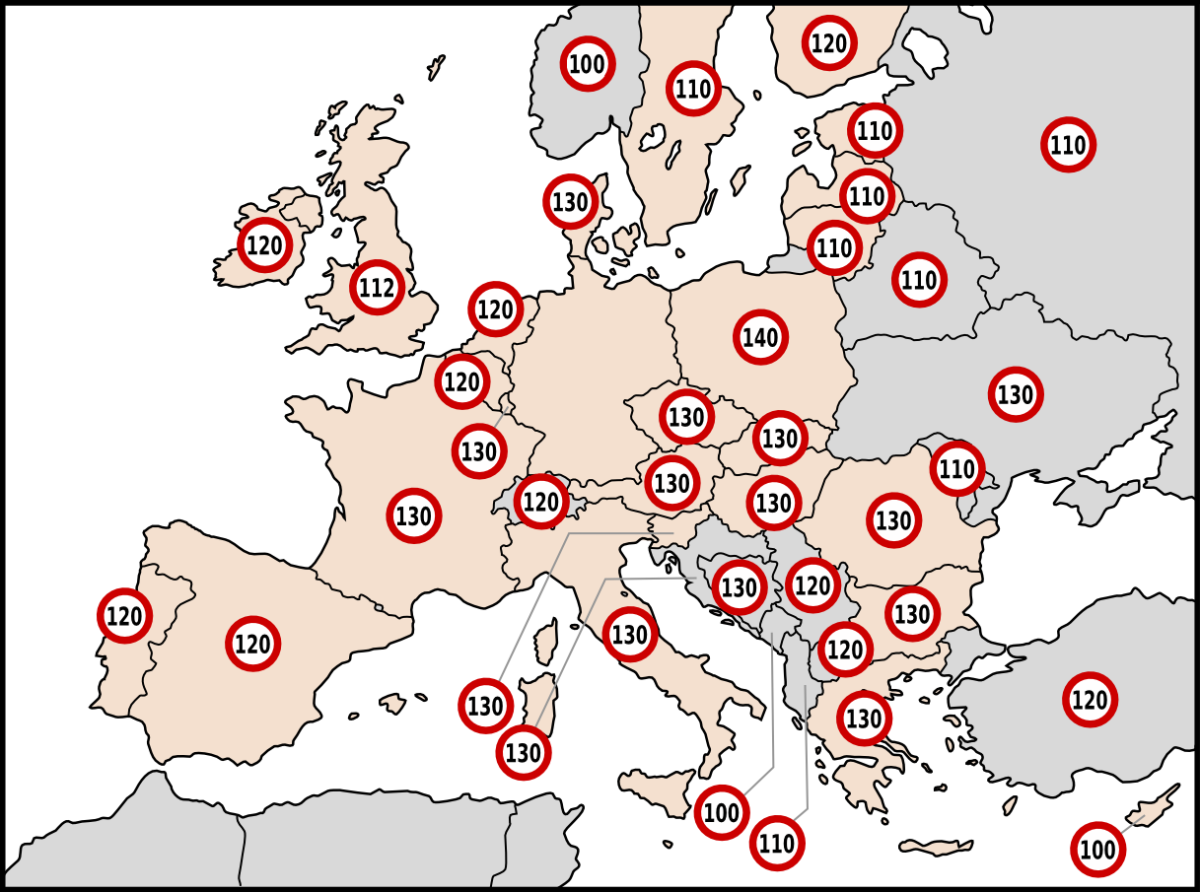 Speed limits in the European countries. Poland has the highest at 140kph ( 87 mph)