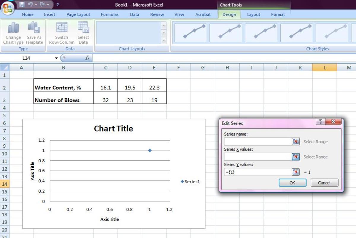 How To Make Liquid Limit Graph In Excel Spreadsheet - Hubpages