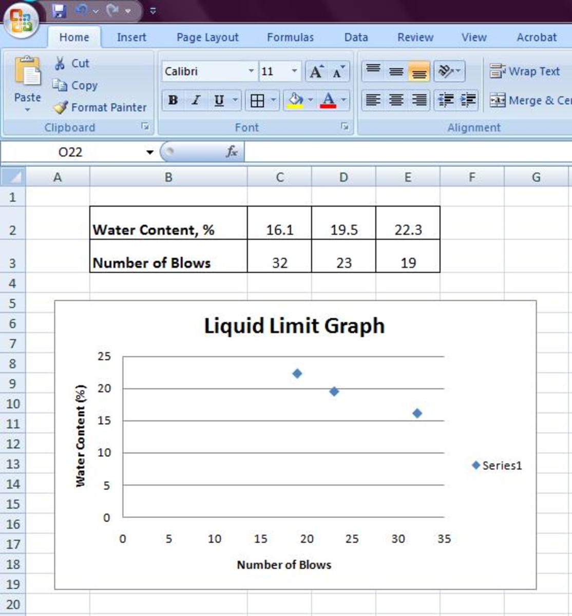 how-to-make-liquid-limit-graph-in-excel-spreadsheet-hubpages