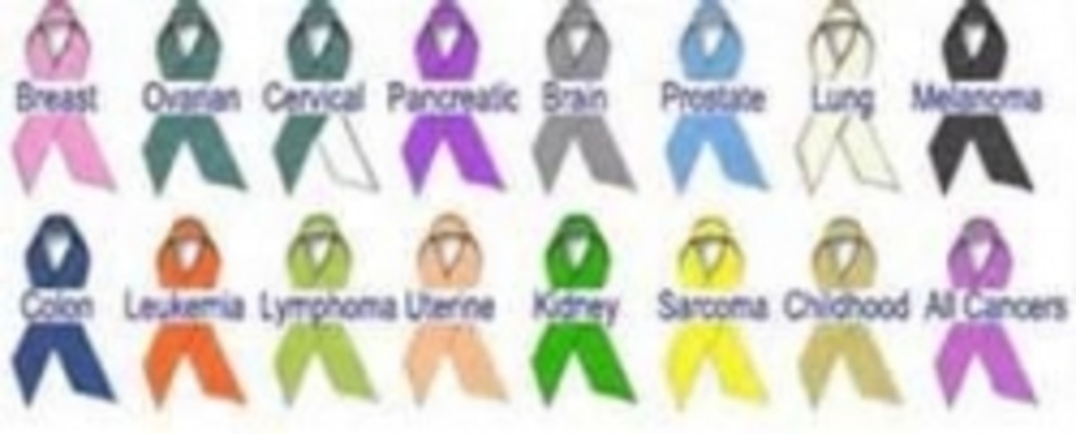 Cancer awareness ribbon color chart - GOLD should also be there as it is the color for childhood cancer - Hubbard Ohio Gift Shop helps out by fundraising to be able to donate gift baskets to local events.