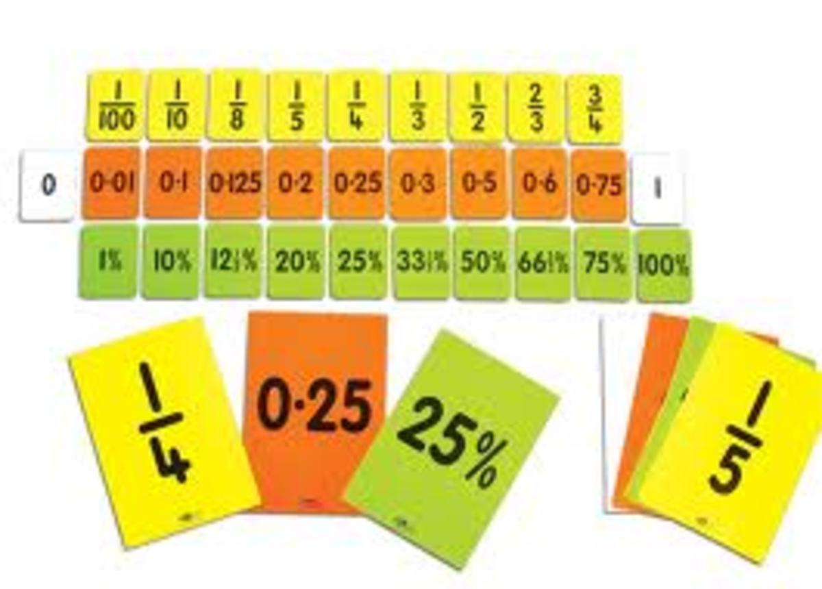conversion-chart-for-fractions-percentages-and-decimals-numerator-denominator