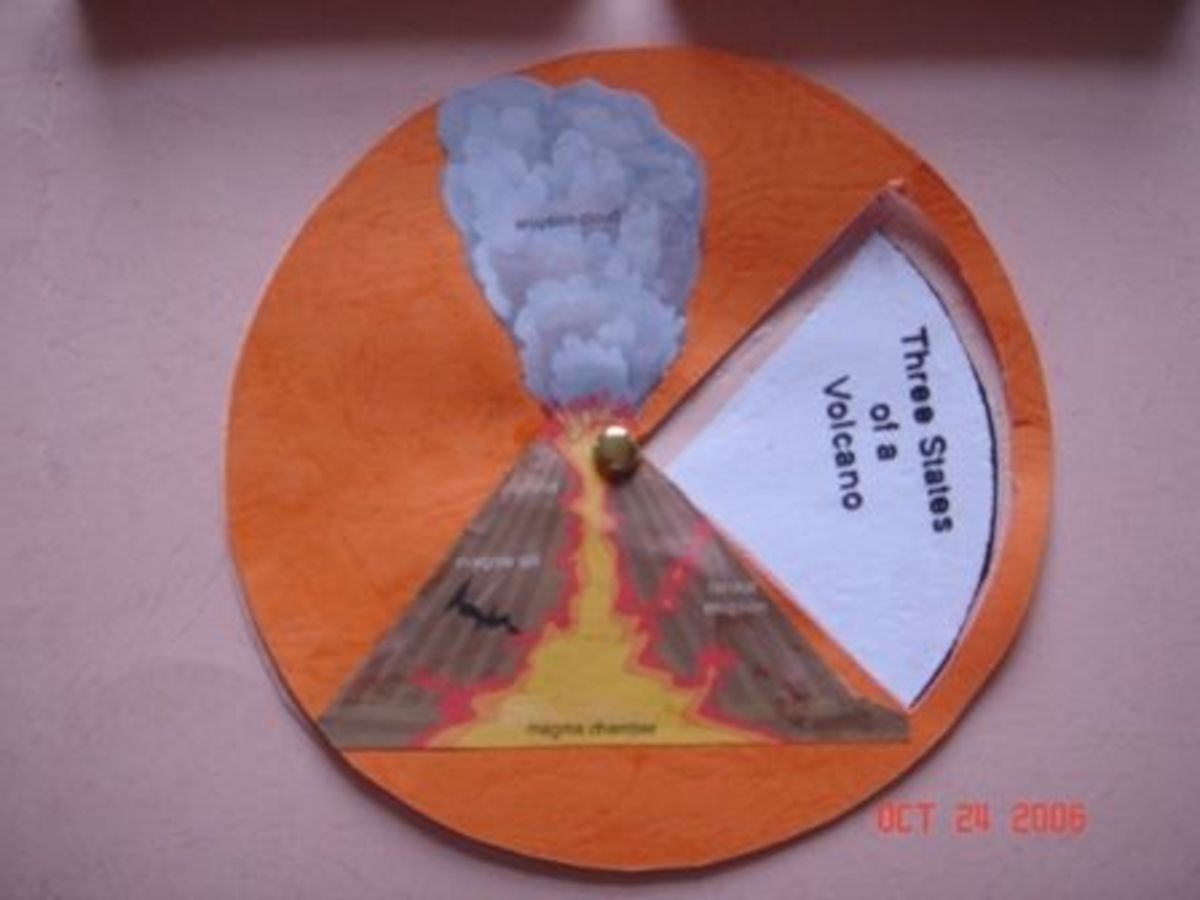 volcano wheel book
