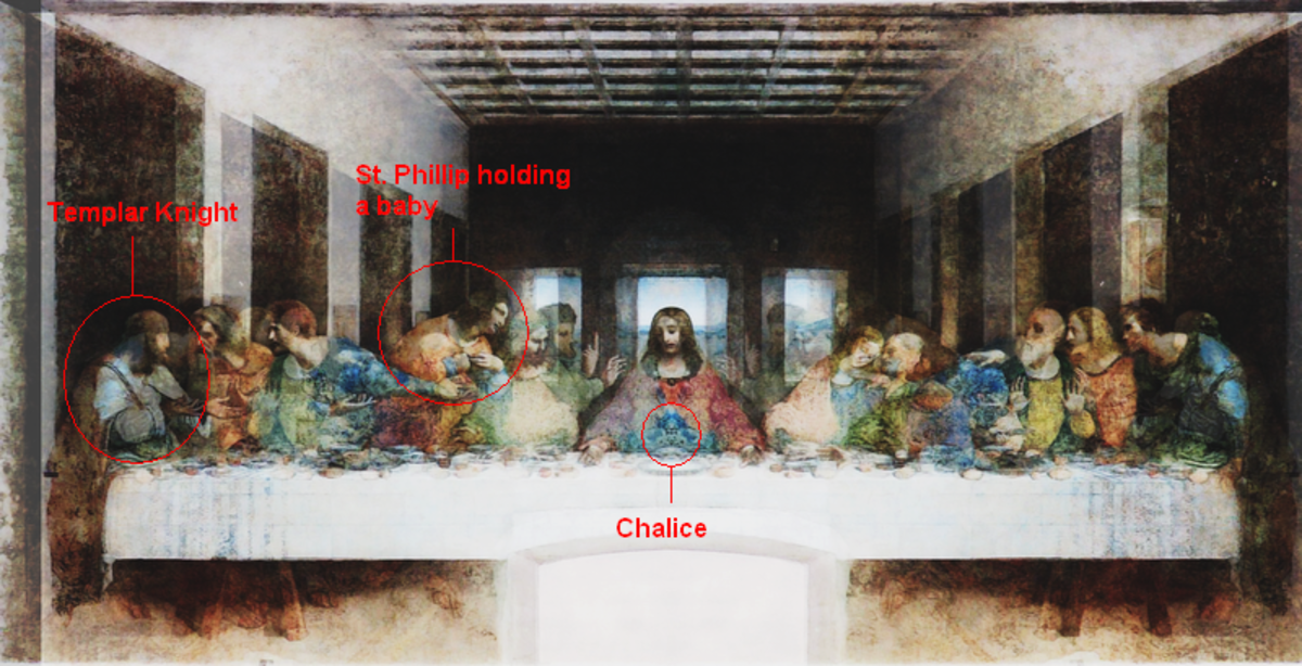 the-last-supper-and-the-holy-grail