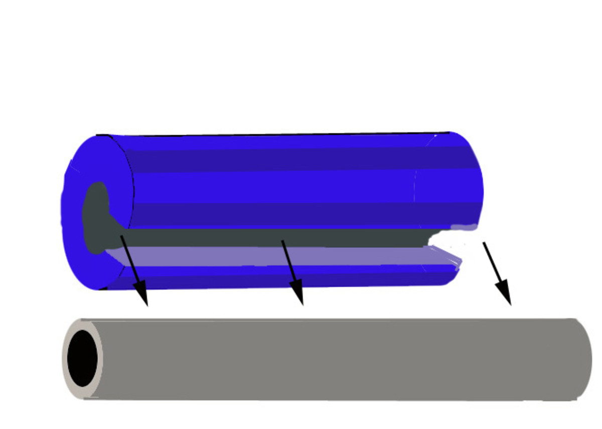 Pull it open and wrap around the rope. (this picture shows a pipe being wrapped rather than a rope. 