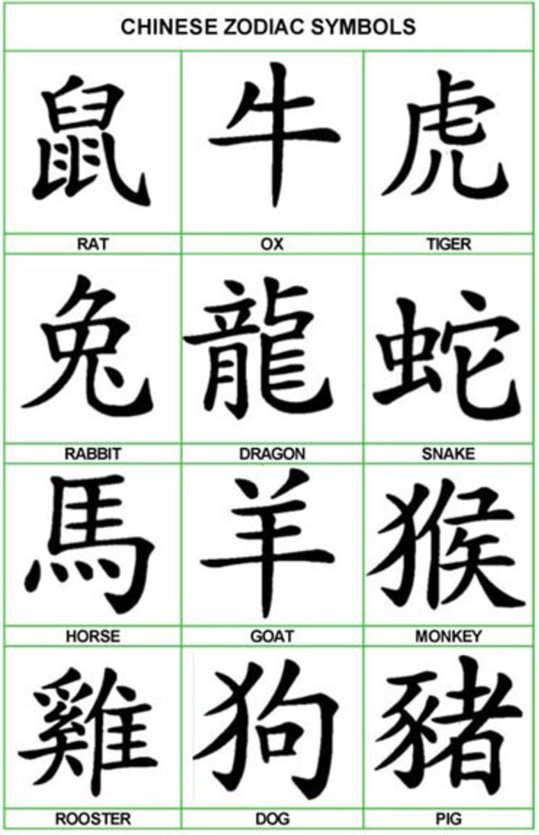 the-chinese-animals-zodiacthe-twelve-animal-signs-of-the-chinese-calendar