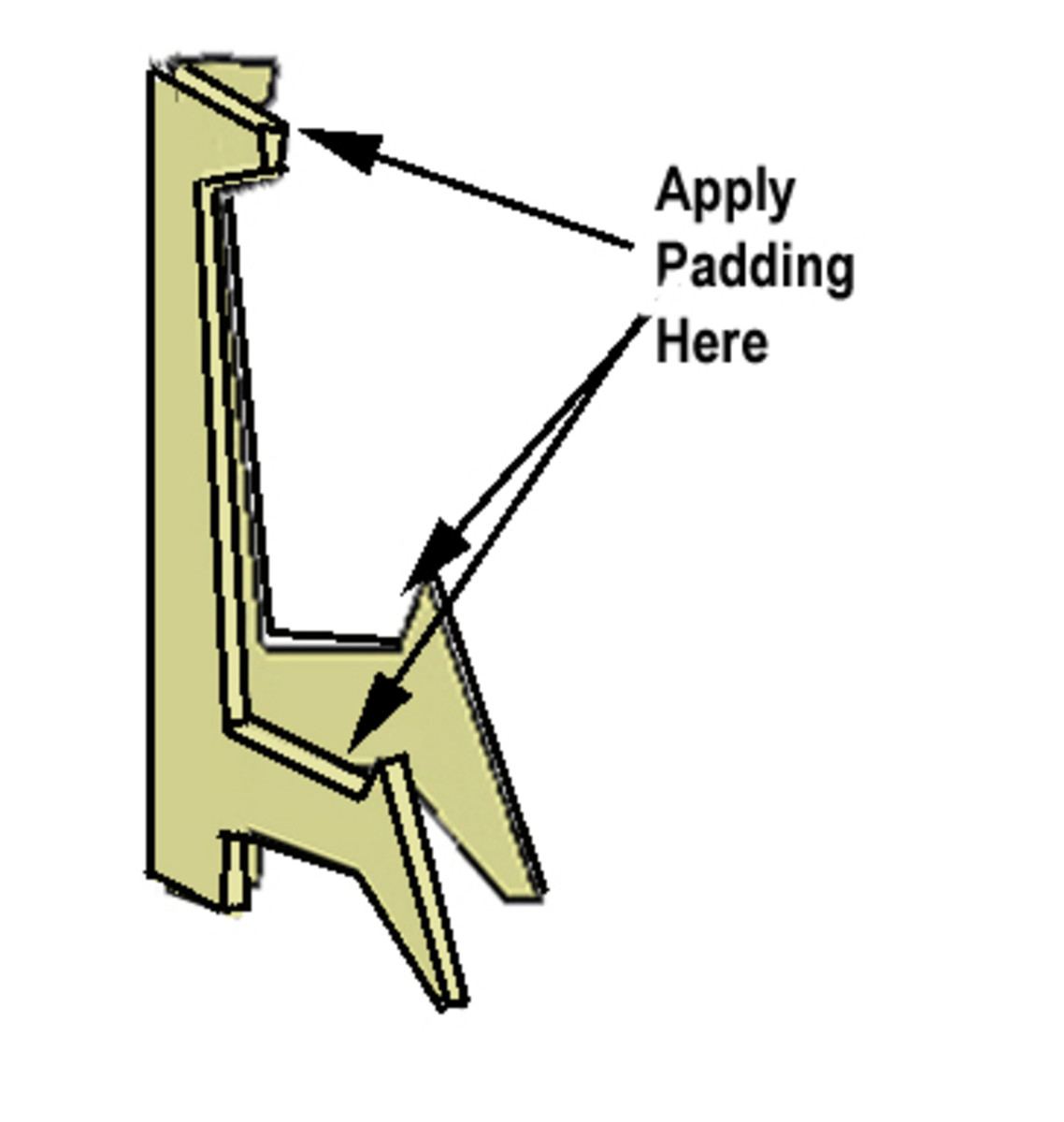 A Simple Wooden Guitar or Banjo Stand HubPages