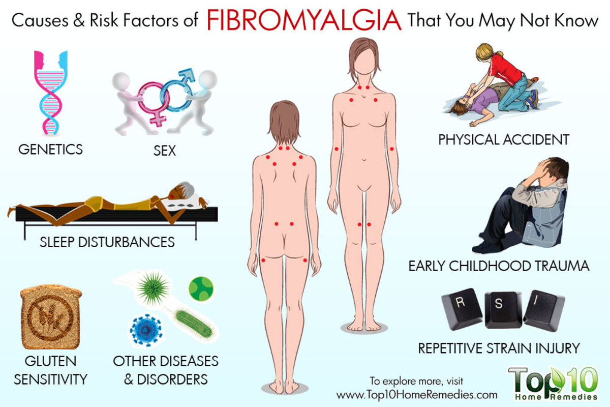 just-fibromyalgia-my-experience