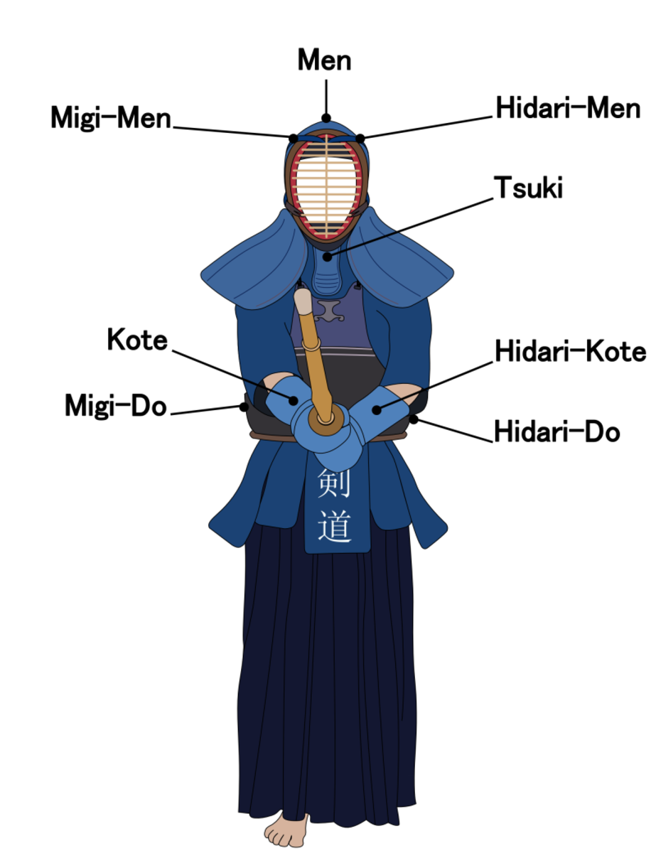 Kendo uniform