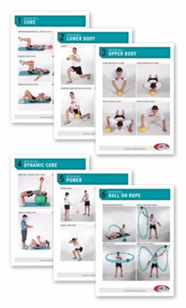 Medicine Ball and Stability Ball Exercise Chart