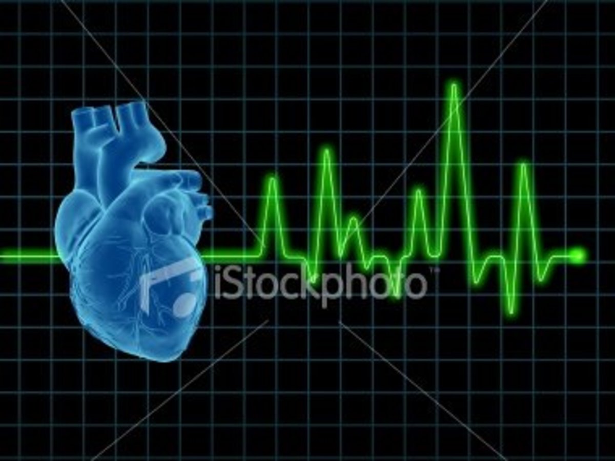 A normal electrocardiogram(ECG) indicates that the heart is functioning properly or not.