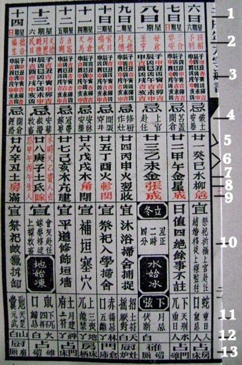 Calendar in the Chinese Almanac