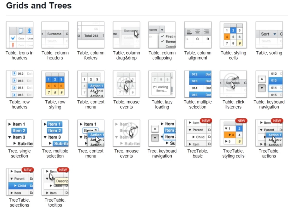 Vaadin's Table and Tree Components
