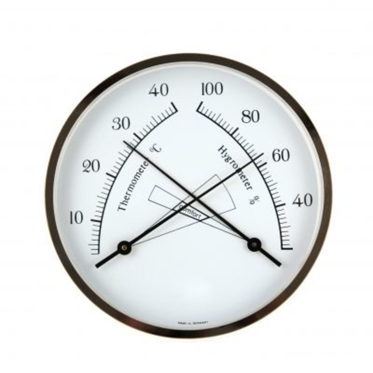 A hygrometer measures humidity