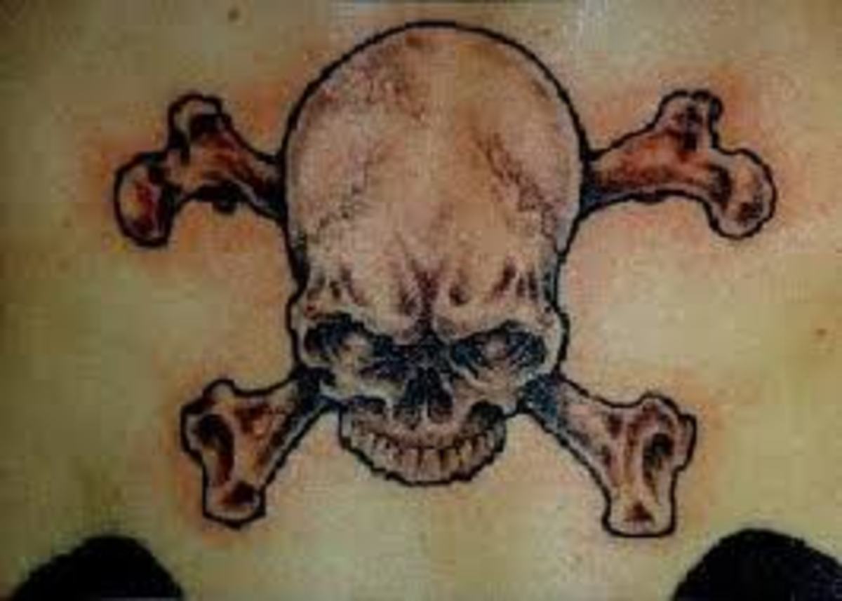 Skull Crossbone Tattoos And Meanings-Skull Crossbone Tattoo Ideas And Designs