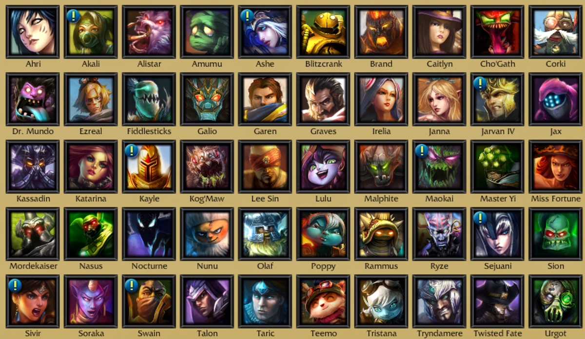 League of Best Beginners - HubPages