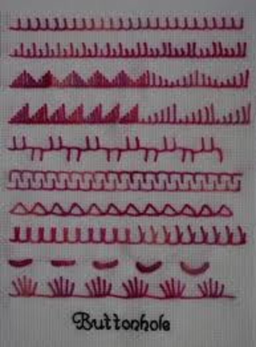 types-of-buttonhole-stitch