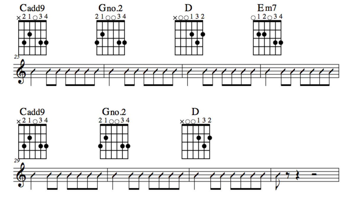 forever-and-always-chords-strumming-pattern-tab-videos-play-along-track-taylor-swift