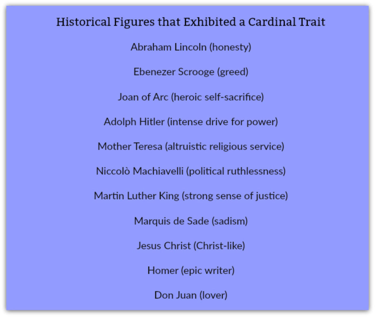 Gordon W. Allport's Trait Theory & Cardinal Traits HubPages