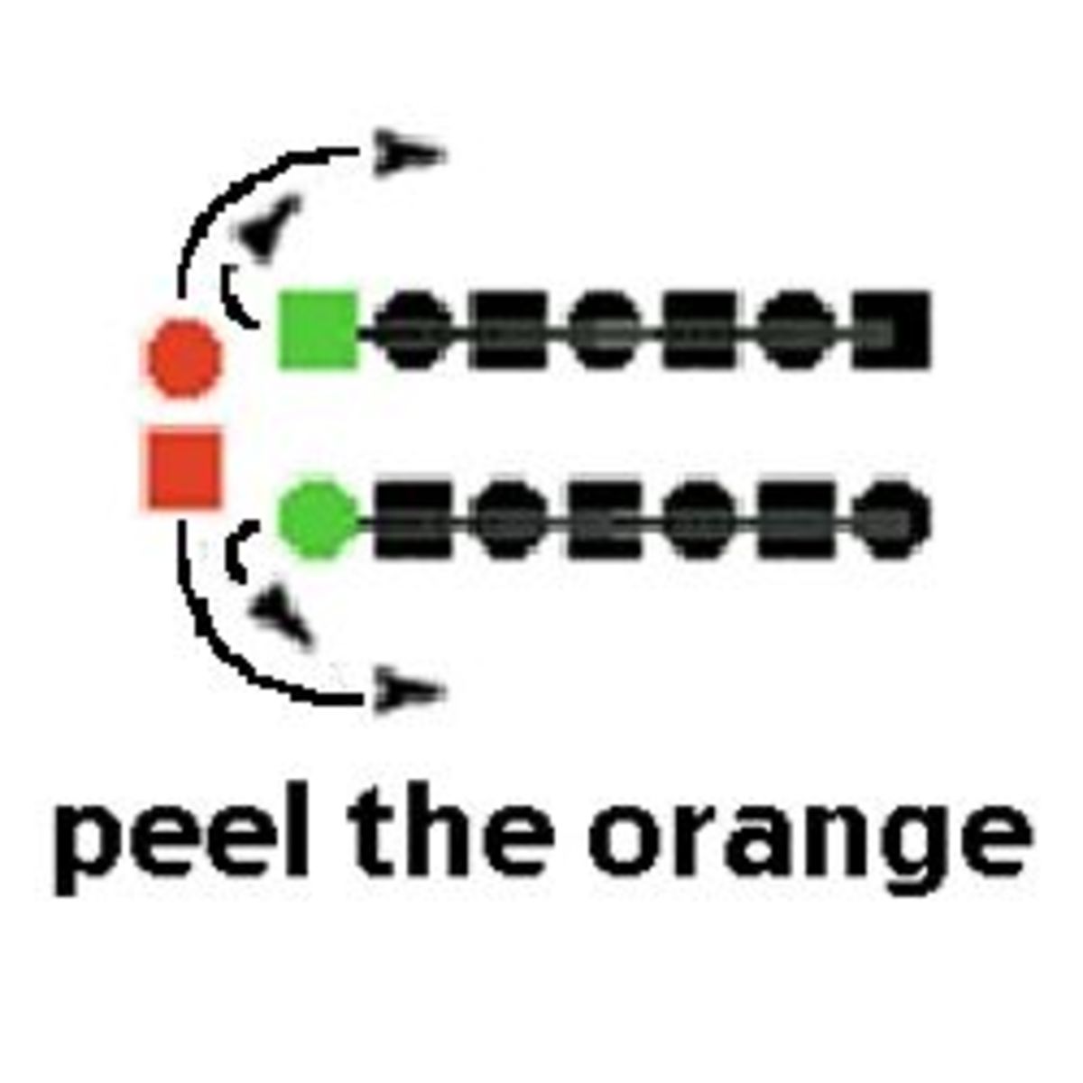 Kid Music Series: Peel the Orange and Through the Wicket