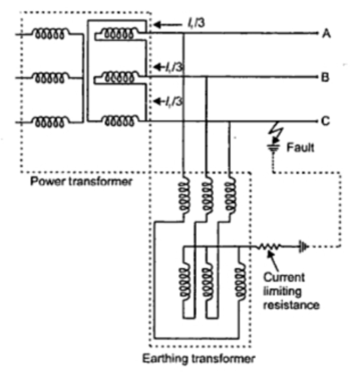 types-of-electrical-transformers