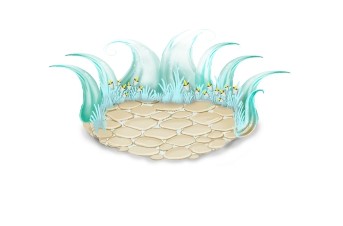 Monster Legends In Depth - Habitats - HubPages