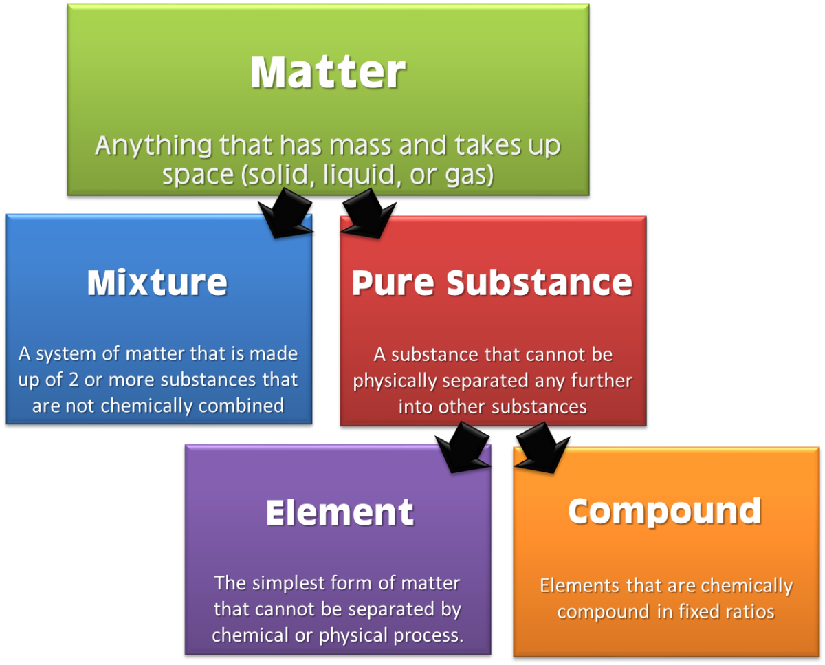 ppt-body-fluid-compartment-and-fluid-nursing-school-notes-body