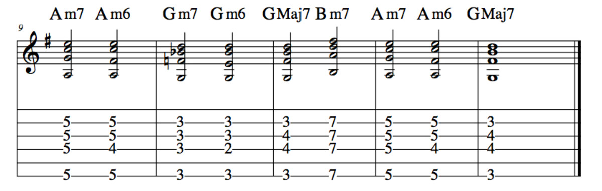jazz-guitar-lessons-soloing-basics-part-two-standard-notation-tab-theory-videos-chords