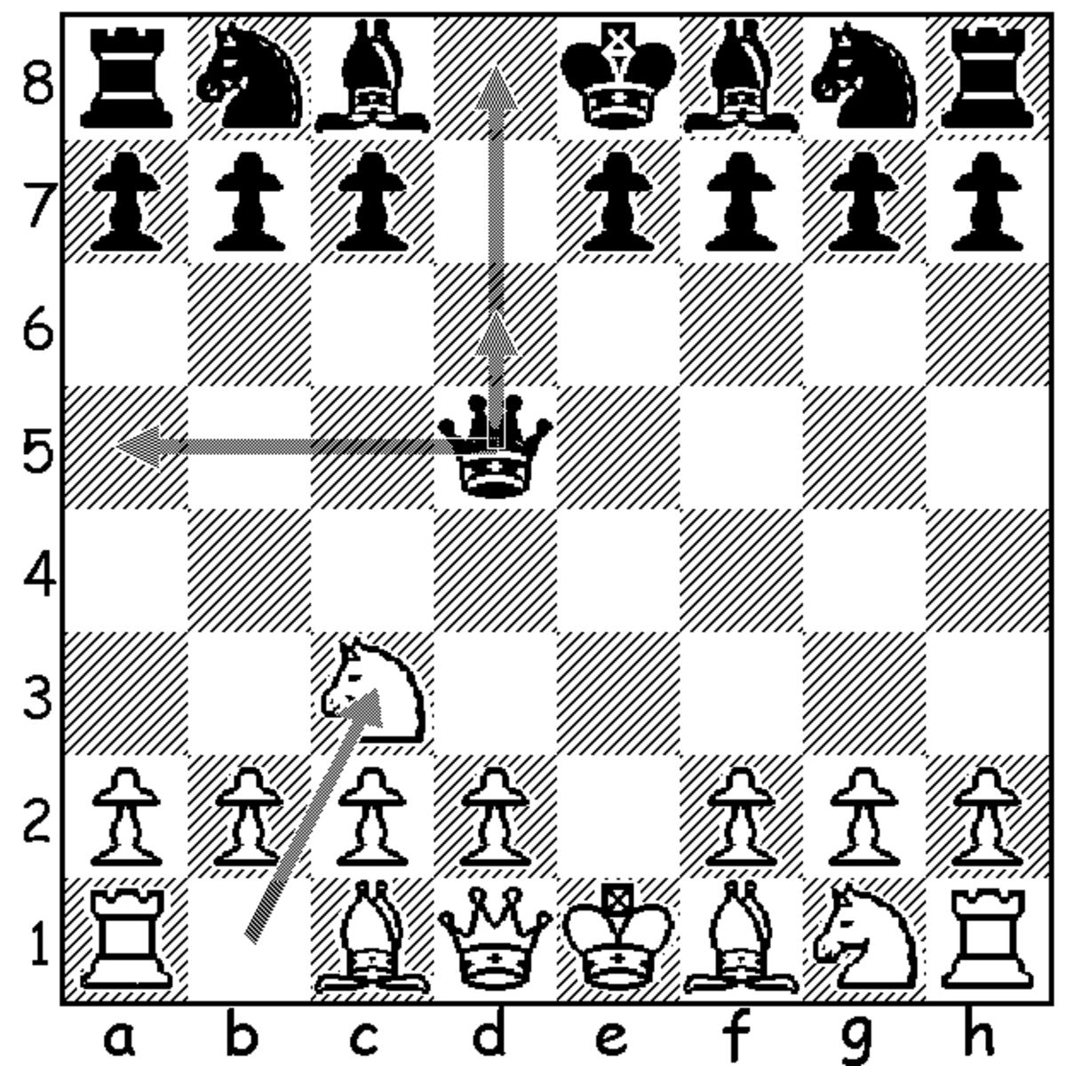 chess-openings-a-simple-and-complete-repertoire-for-white-against-the-scandinavian-center-counter-defense