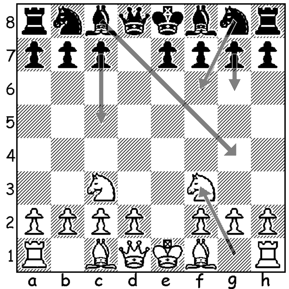 chess-openings-a-simple-and-complete-repertoire-for-white-against-the-scandinavian-center-counter-defense