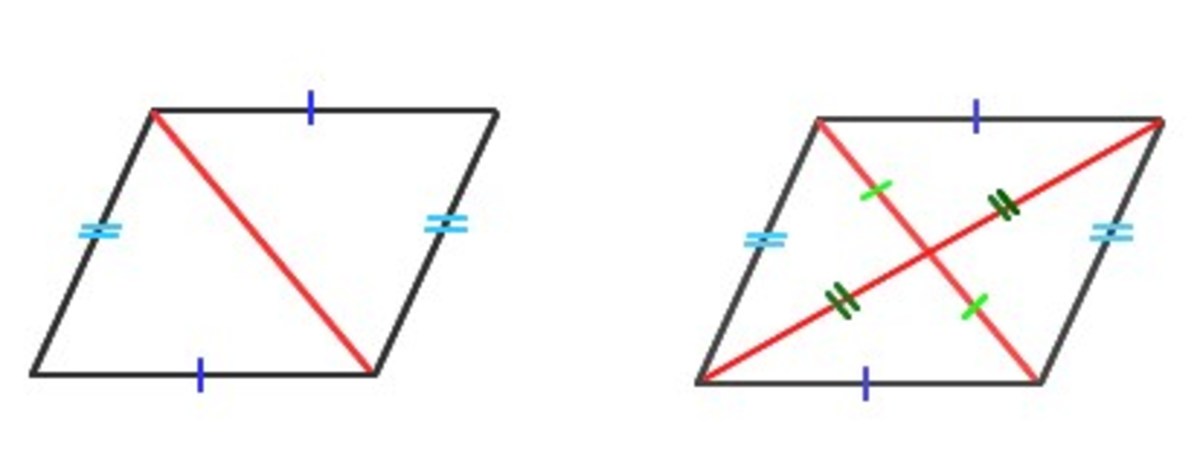 how-to-memorize-the-properties-of-quadrilaterals