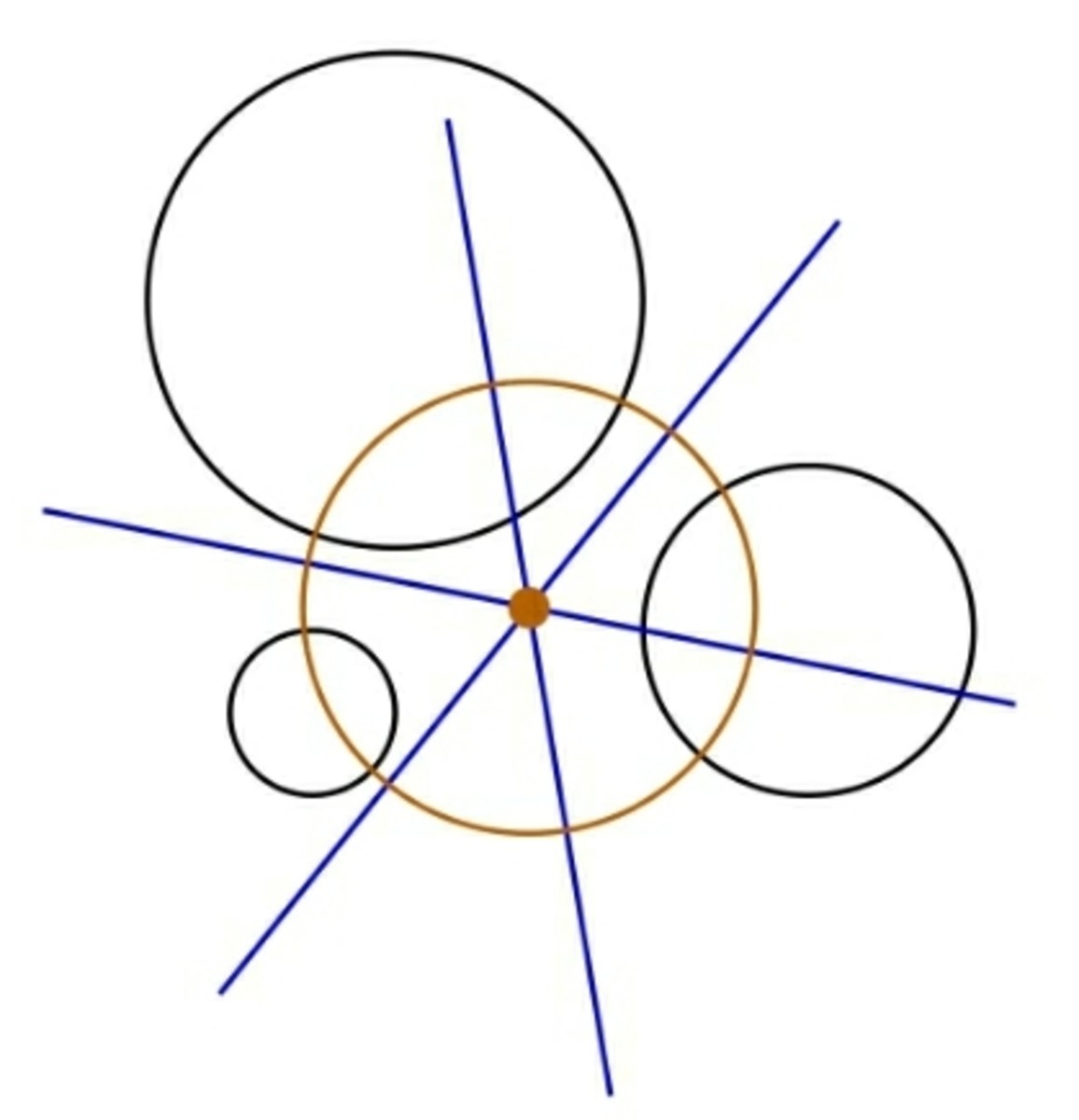 Radical Centrism