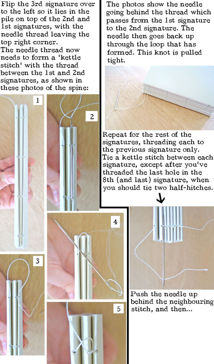 How to make your own DIY photo book  Step by Step Bookbinding Tutorial 