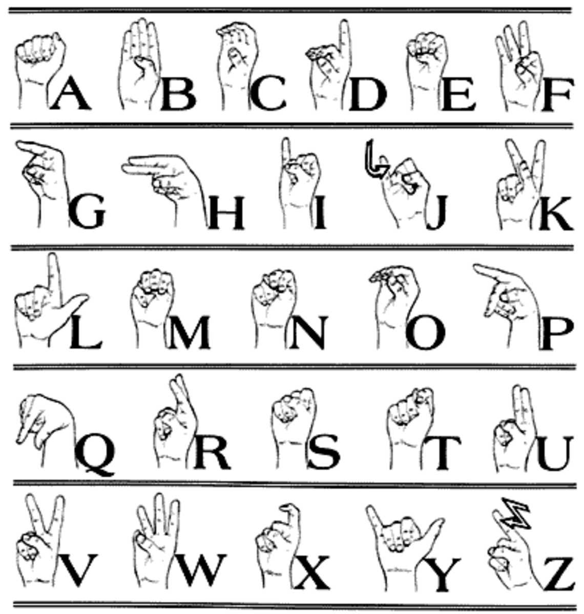 Online Sites to Learn American Sign Language (ASL)