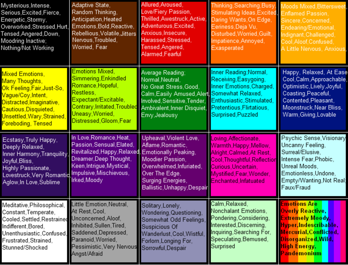 What Does The Color Green Mean On A Mood Ring Claripedia