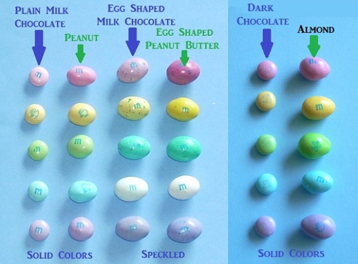 Colors of Easter M&Ms