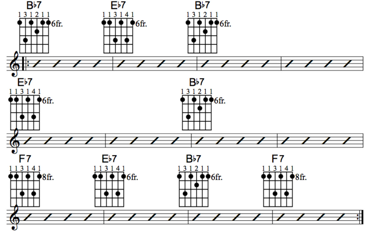 blues-basics-the-three-chord-progression