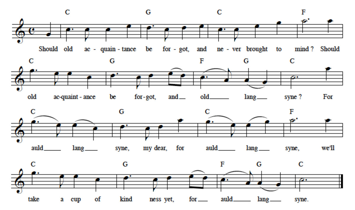 Example 1--Lead sheet for "Auld Lang Syne."