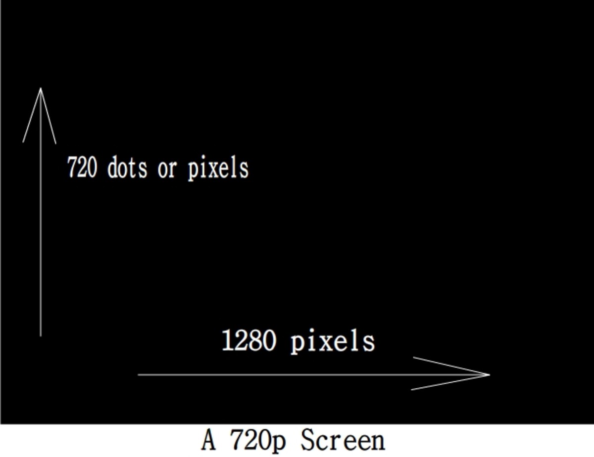 A 720p Screen