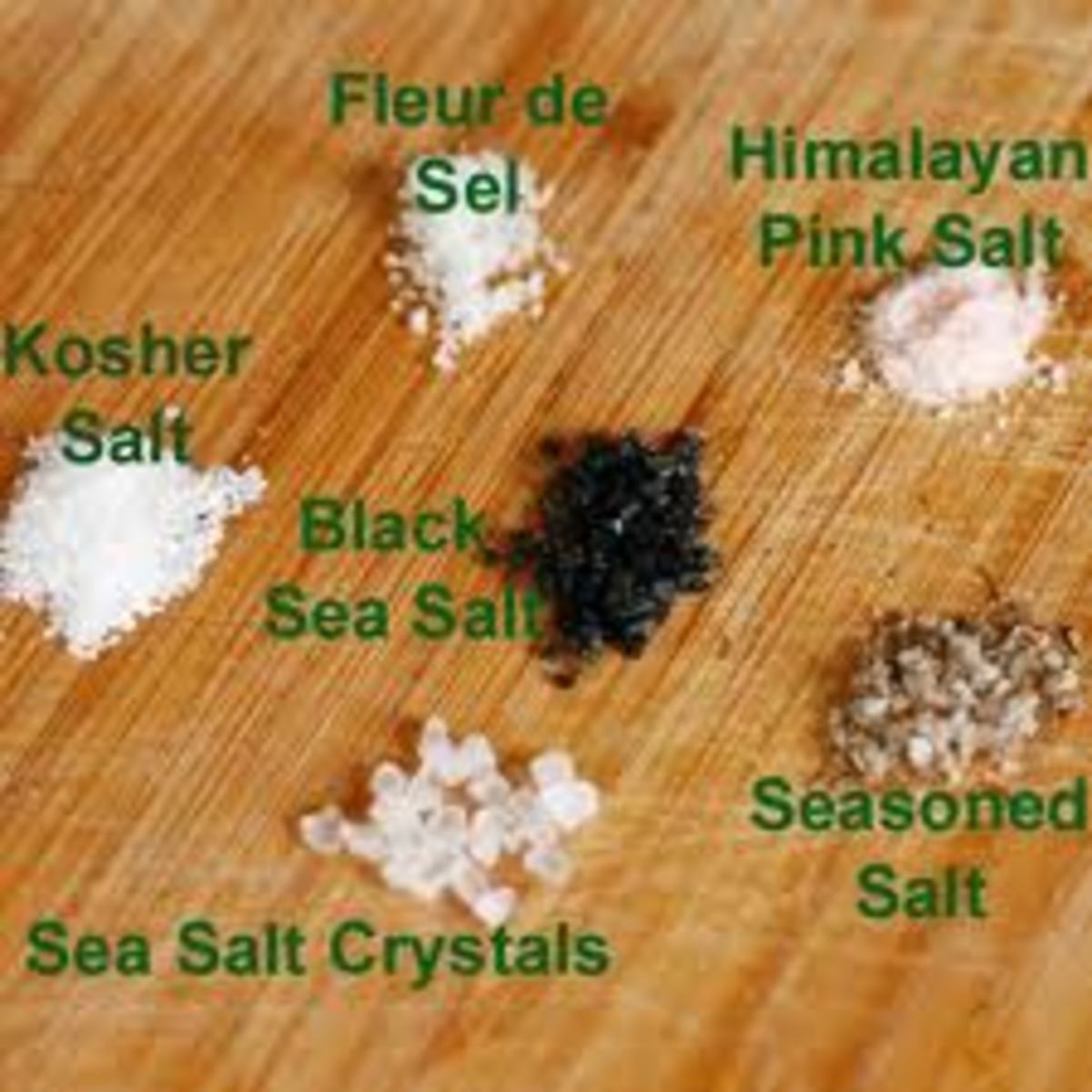 Which salt is your sodium source.