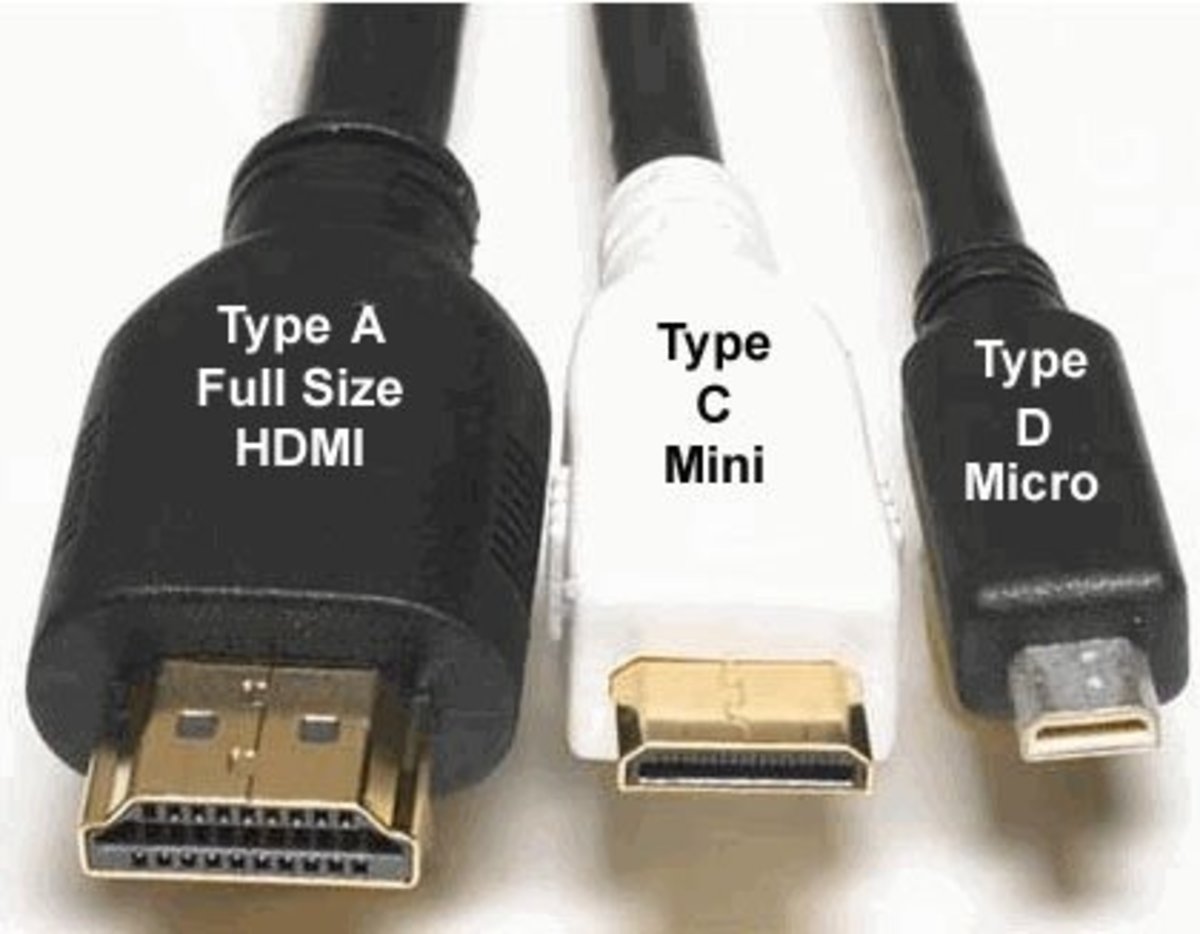 Same same, but different: HDMI connectors