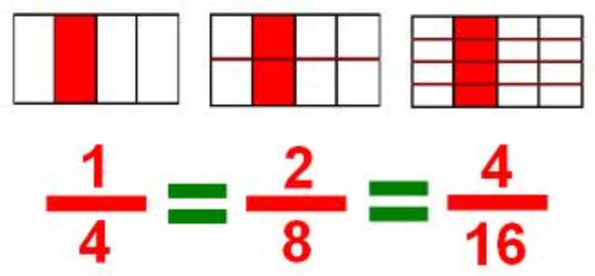 equivalent-fractions-fractions-the-same-as-each-other-numerator-denominator-half-quarter-third-tenth-divide