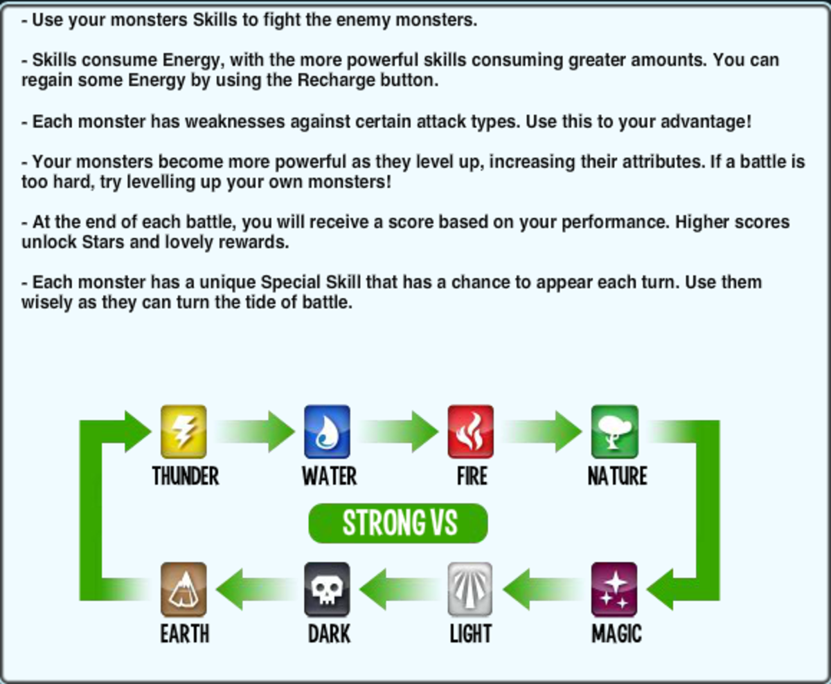 Monster legends weakness chart