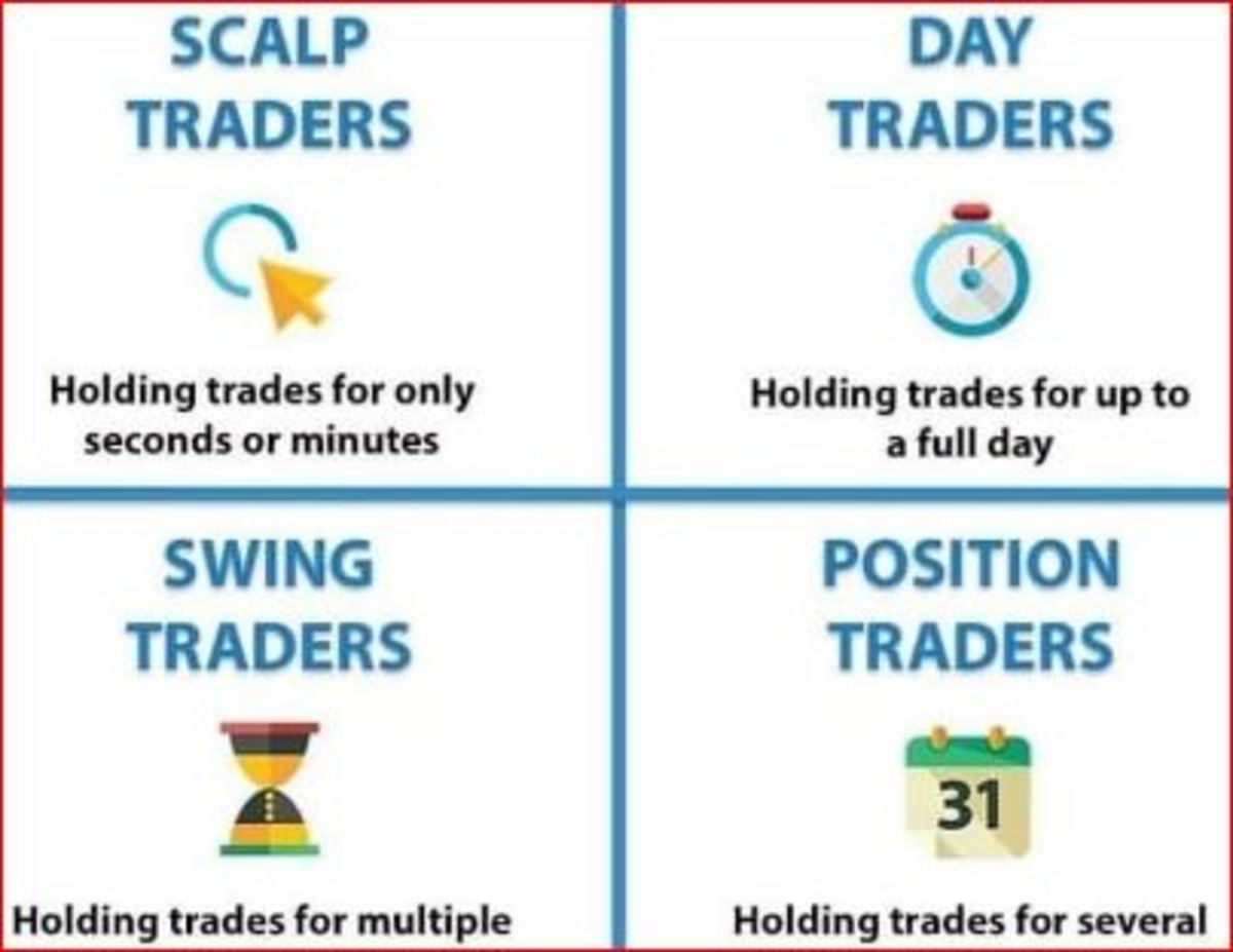 stock-market-basics-trading-psychology-for-beginners