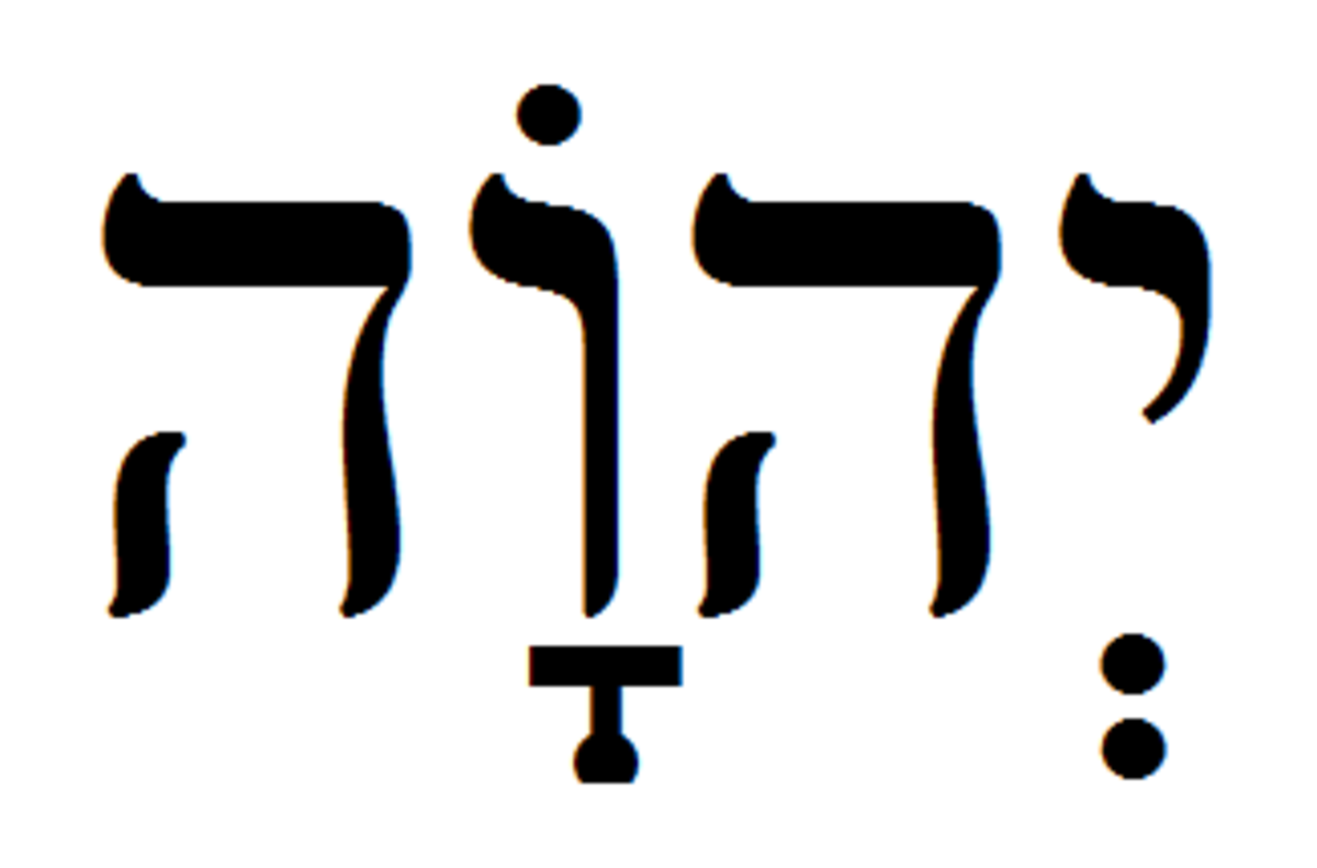 Yehowah written in Hebrew