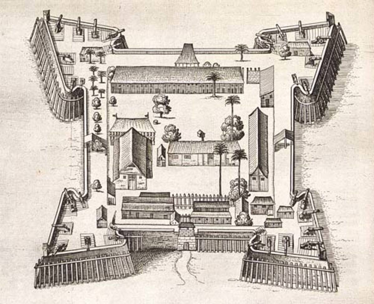 Where in The World is Fort Orange? HubPages