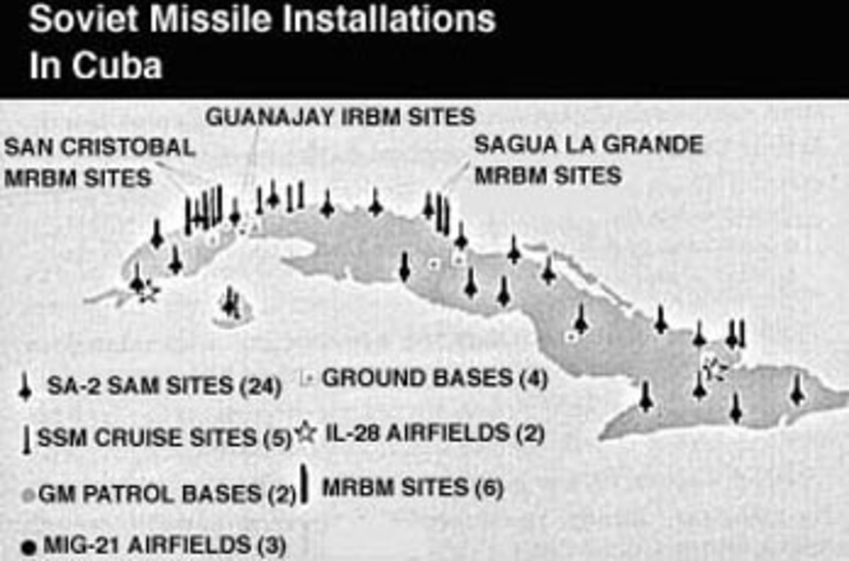SOVIET MISSILE INSTALLATIONS IN CUBA 90 MILES FROM THE UNITED STATES