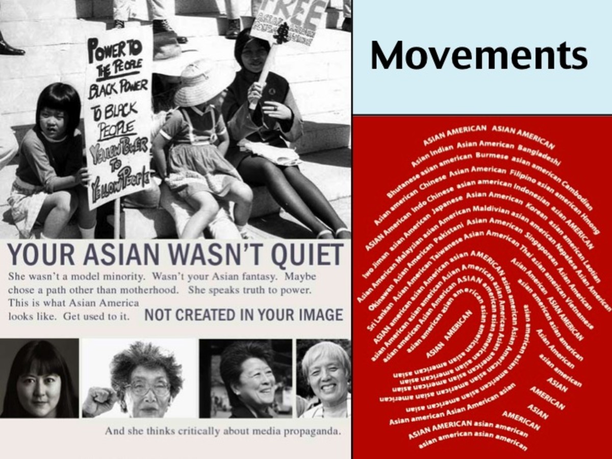 Asian American Movements