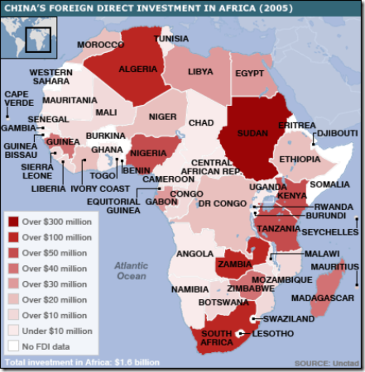 Chinese investments in Africa