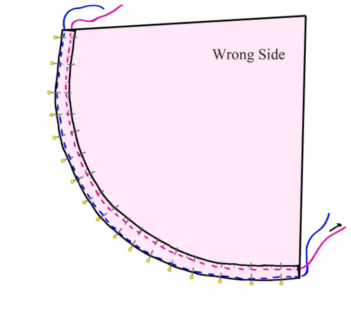 how-to-hem-a-circle-or-tight-curve-sewing-tutorials-tips