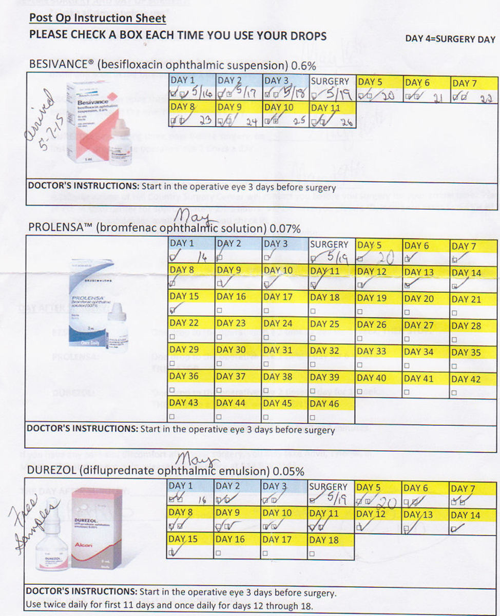 Eye Drop Schedule for Cataracts
